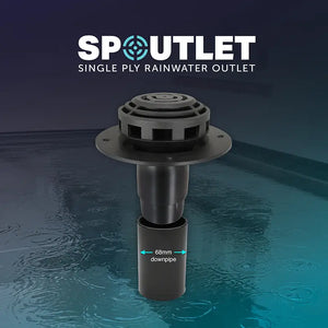 Spoutlet